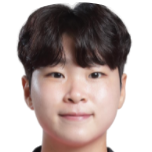 https://img.heibaitiyuz.com.cn/img/football/player/ab69c87be1bf0f090a9b736ac34d9f01.png
