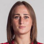 https://img.heibaitiyuz.com.cn/img/football/player/b1647c57ab9164aad0775c7be2a65d9e.png