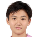 https://img.heibaitiyuz.com.cn/img/football/player/b4860ee54cbbfc4c8a505b16a6316bd8.png