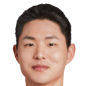 https://img.heibaitiyuz.com.cn/img/football/player/bbb1115b45bfb090f5e450e70af03e8f.png