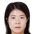 https://img.heibaitiyuz.com.cn/img/football/player/bbb15992a898cc408269d71c0fc653ec.png