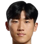 https://img.heibaitiyuz.com.cn/img/football/player/bcd5ed38d5336243ca4468e5270f216c.png