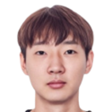 https://img.heibaitiyuz.com.cn/img/football/player/c92230c83ab9a022e4462f6109d2762c.png
