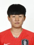 https://img.heibaitiyuz.com.cn/img/football/player/cd1b9ead896366e0ca056683b5fcaf8d.png