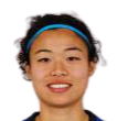 https://img.heibaitiyuz.com.cn/img/football/player/cef8d6fd9f967ffd1c2b47264307bd3d.png