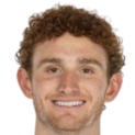https://img.heibaitiyuz.com.cn/img/football/player/d05a2fc0b03195183af12592931d4683.png