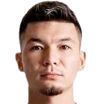 https://img.heibaitiyuz.com.cn/img/football/player/d25bce316a9dd8a81c995d559db79fcc.png