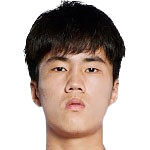 https://img.heibaitiyuz.com.cn/img/football/player/e839610555c78e6d2175691416c6bd65.png
