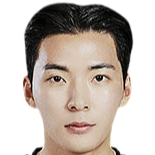 https://img.heibaitiyuz.com.cn/img/football/player/e857ff0c89bfb3ea666460b58ed4bbdc.png