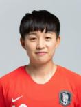 https://img.heibaitiyuz.com.cn/img/football/player/ecf477a5900d00aacac5f48becb213ce.jpg