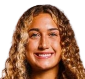 https://img.heibaitiyuz.com.cn/img/football/player/ede0d3ddcde7eaefcaaf1e88f02dbbce.png