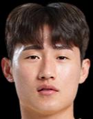 https://img.heibaitiyuz.com.cn/img/football/player/ef13256ceec939c4b0b5bf2b3631e670.png