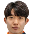 https://img.heibaitiyuz.com.cn/img/football/player/f059ac0c03c925c4b4a7e401cd2cf259.png