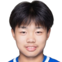 https://img.heibaitiyuz.com.cn/img/football/player/f0657cd408bf39560d0393ff2d7b224b.png