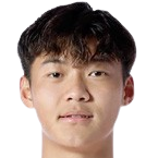 https://img.heibaitiyuz.com.cn/img/football/player/f3fc465589001e037e334ad8bd9d26bf.png