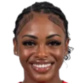 https://img.heibaitiyuz.com.cn/img/football/player/f76f58494df9a83049ecafff11994533.png