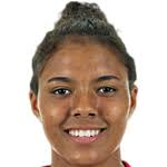 https://img.heibaitiyuz.com.cn/img/football/player/f8f6c1790718289832824c0a8436f59a.jpg