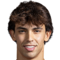 https://img.heibaitiyuz.com.cn/img/football/player/fa9605eeb0f6a18c8fa78ba1da6c2b31.png