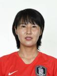 https://img.heibaitiyuz.com.cn/img/football/player/fb643f84216454fa7e83b4920e37db2b.png